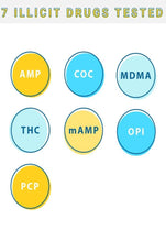 Load image into Gallery viewer, HairConfirm™ Express Hair Follicle Drug Test