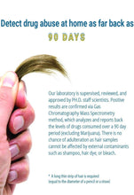 Load image into Gallery viewer, HairConfirm™ Prescription Hair Follicle Drug Test